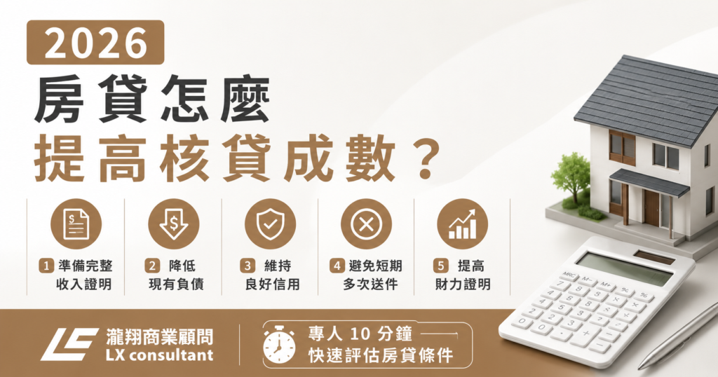 2026 房貸免苦等!專人 10 分鐘迅速評估,幫您突破成數天花板